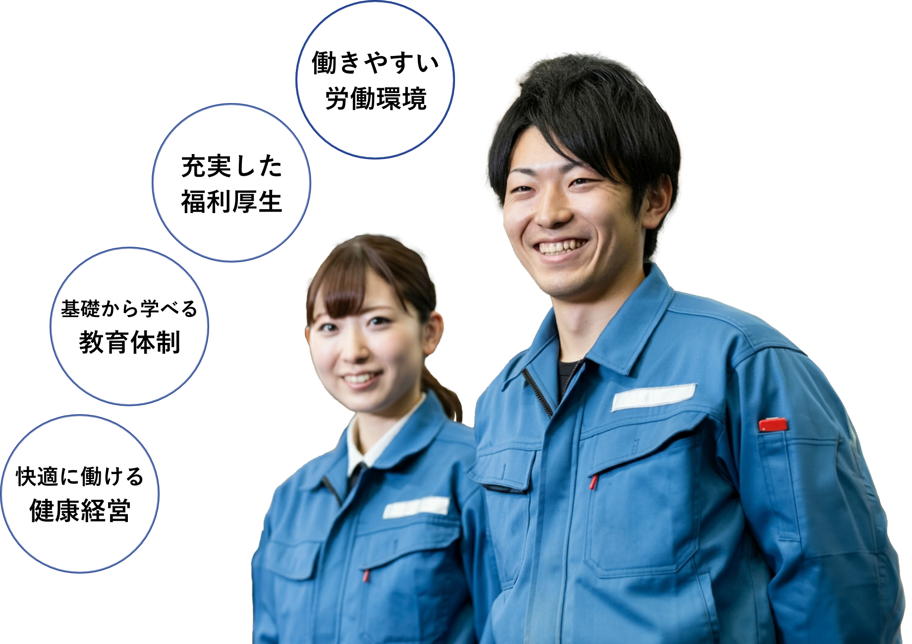 採用情報のイメージ